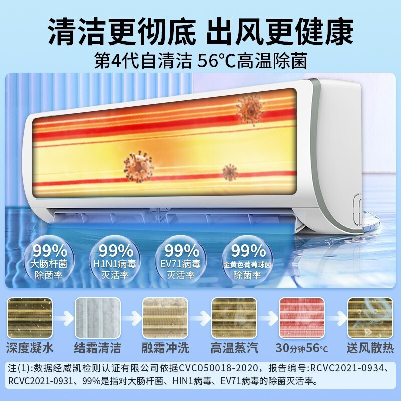美的空调挂机1.5匹冷静星家用空调1.5p挂壁式空调节能一级苏宁自营KFR-35GW/BP3DN8Y-PH200(1)