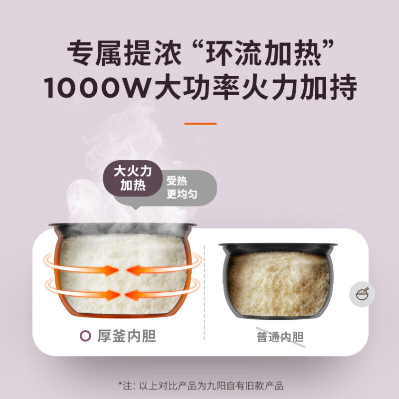 九阳(Joyoung) ZMD安心系列6L电压力锅家用智能高压锅球形双胆调压多功能压力煲新老款随机发Y60C-B526