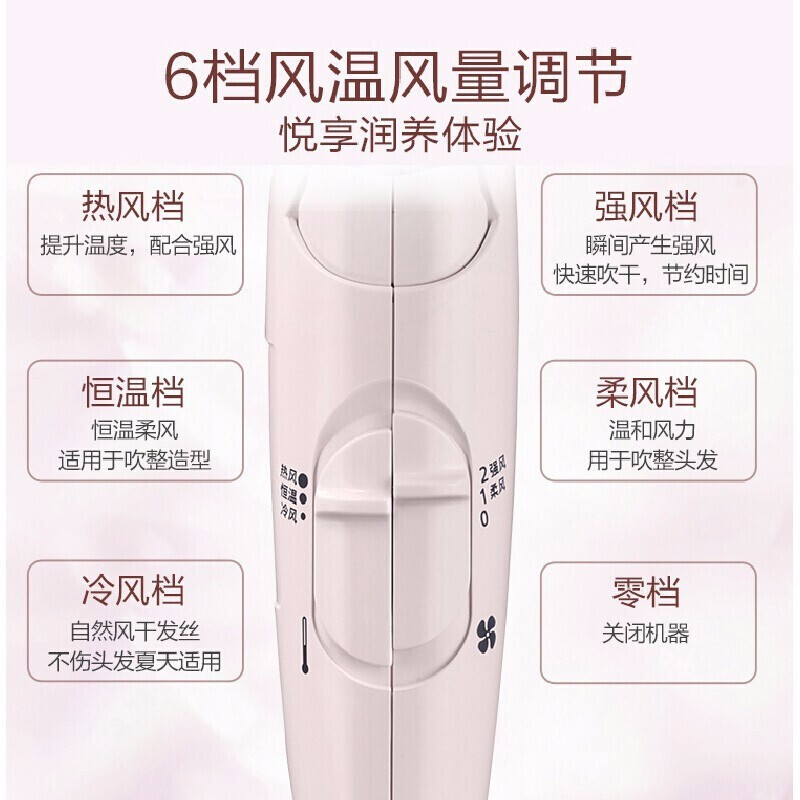 松下(Panasonic)电吹风机EH-NE61-P405家用大功率负离子便携可折叠高清大图