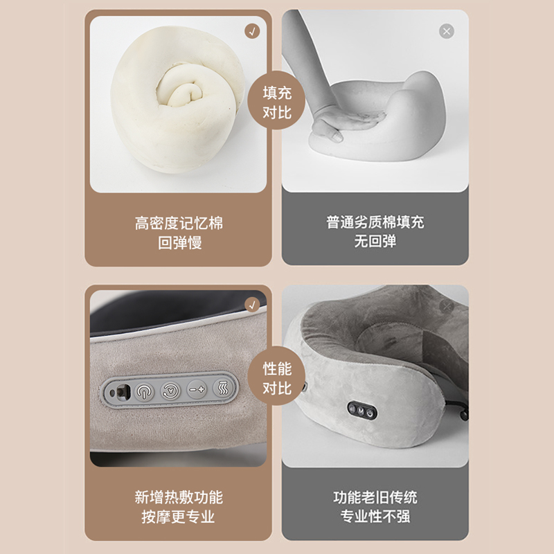 聪鲸环绕式全包围加热按摩护颈枕699高清大图