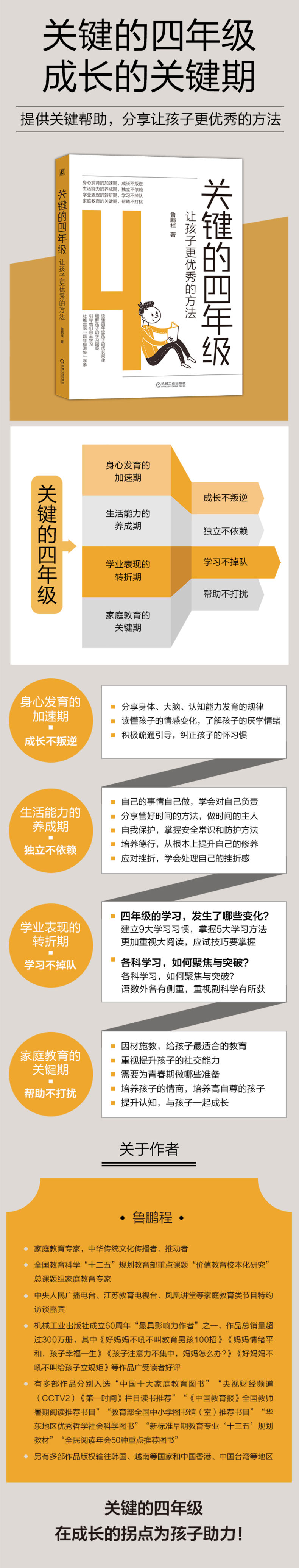 关键的四年级:让孩子更优秀的方法