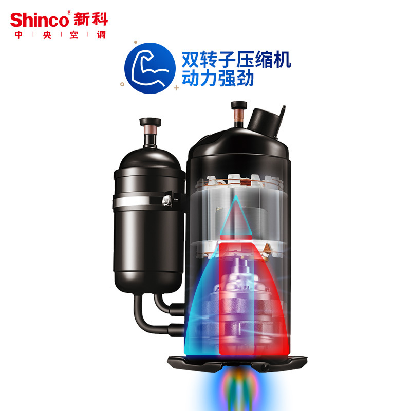 新科(Shinco)中央空调5匹单冷天花机商用吸顶空调5p嵌入式吊顶天井机SQ-120WS/B029