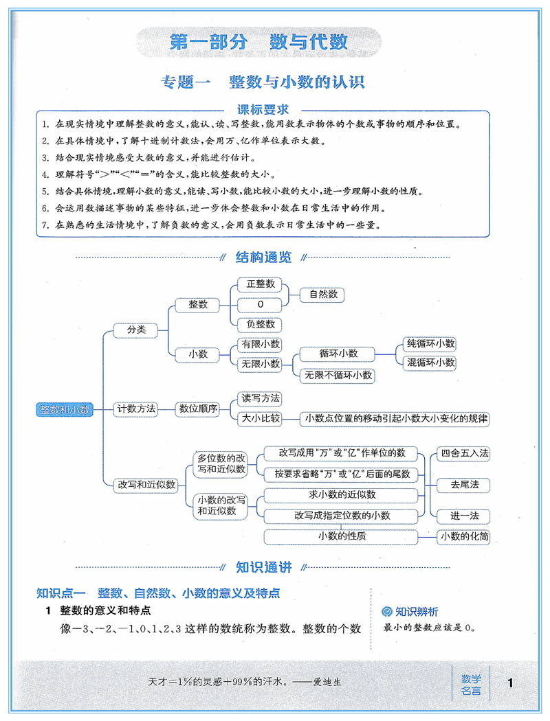 数学 小学通用 [正版]2023新版 通城学典 小学数学知识通典 小学生一二三四五六年级小升初数学知识资料包大集结基础高清大图