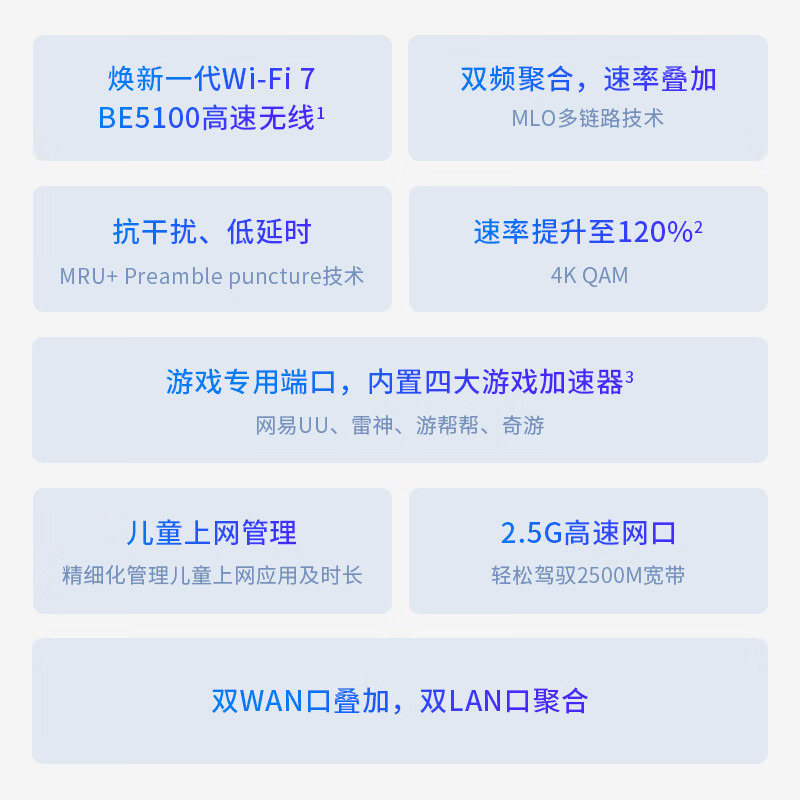 普联(TP-LINK)TL-7DR5130易展版WiFi7千兆双频无线路由器 双频聚合 智能游戏加速 儿童上网管理 易展Mesh 配原装千兆网线高清大图