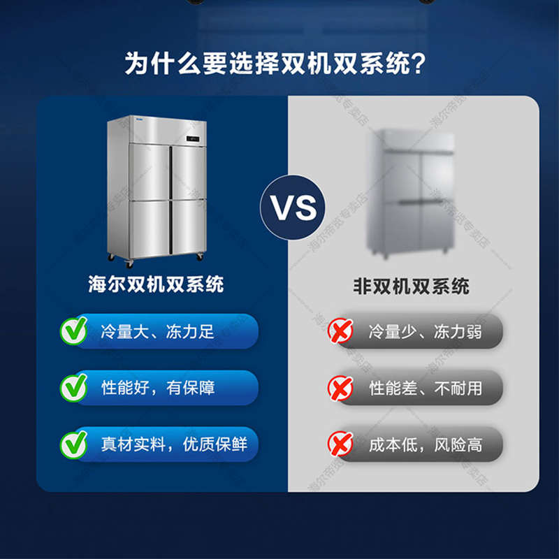 海尔(Haier)商用厨房冰箱2门冷藏2门冷冻全铜全钢四门四开门大容量酒店饭店餐厅食堂保鲜不锈钢SL-1020C2D2S高清大图