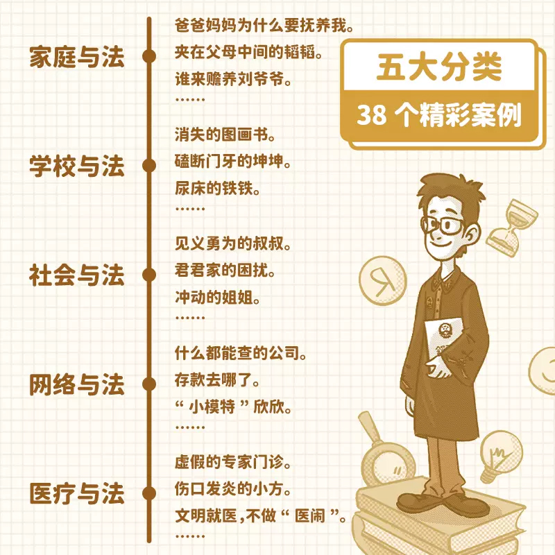 [全5册]漫画民法典+小学生安全 [正版]同款漫画民法典入门 2023新版 给孩子的 本法律启蒙书学点法律常识 第3版身高清大图