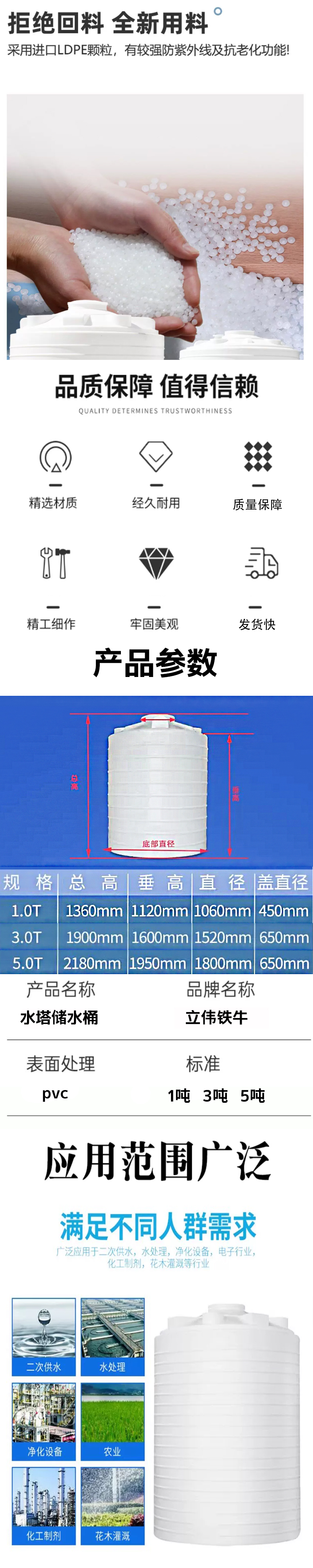 立伟铁牛水塔储水桶3吨/个高清大图