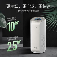 飞利浦(PHILIPS)空气净化器AC3055/00 除甲醛家用除雾霾除过敏原除细菌[智能新款]