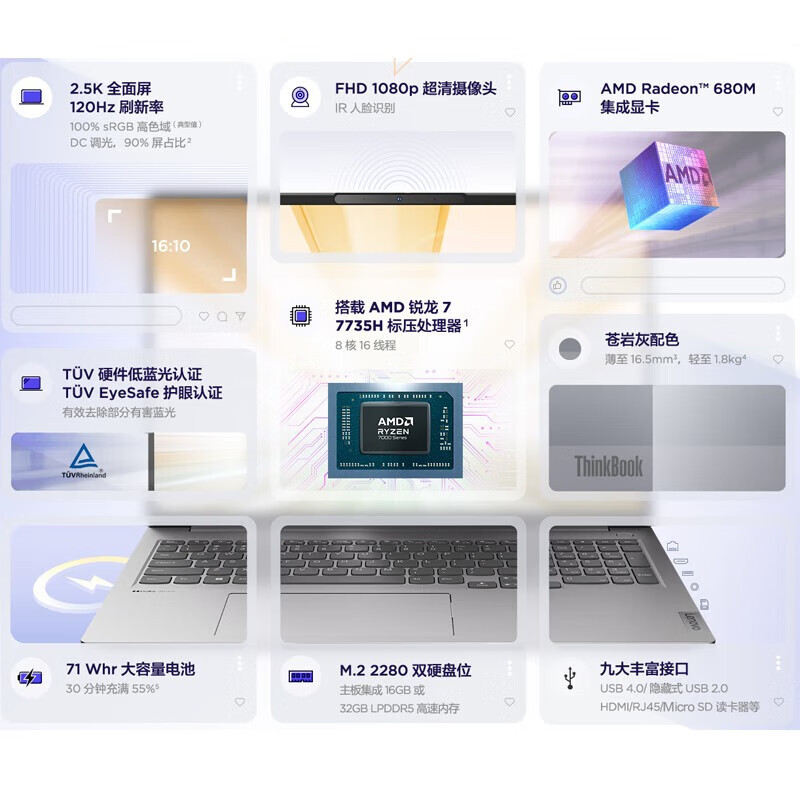 ThinkPad 联想ThinkBook16+ 锐龙版标压 轻薄商务办公笔记本电脑 R7-7735H 32G 512G 集显 2.5K 120Hz 高刷屏 02CD