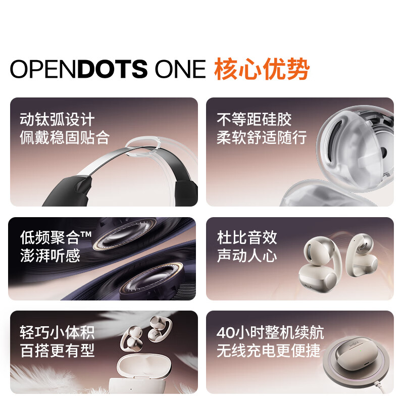 韶音(SHOKZ)[重磅新品]OpenDots ONE耳夹式耳机开放式蓝牙耳机动钛圈E310 星际白高清大图