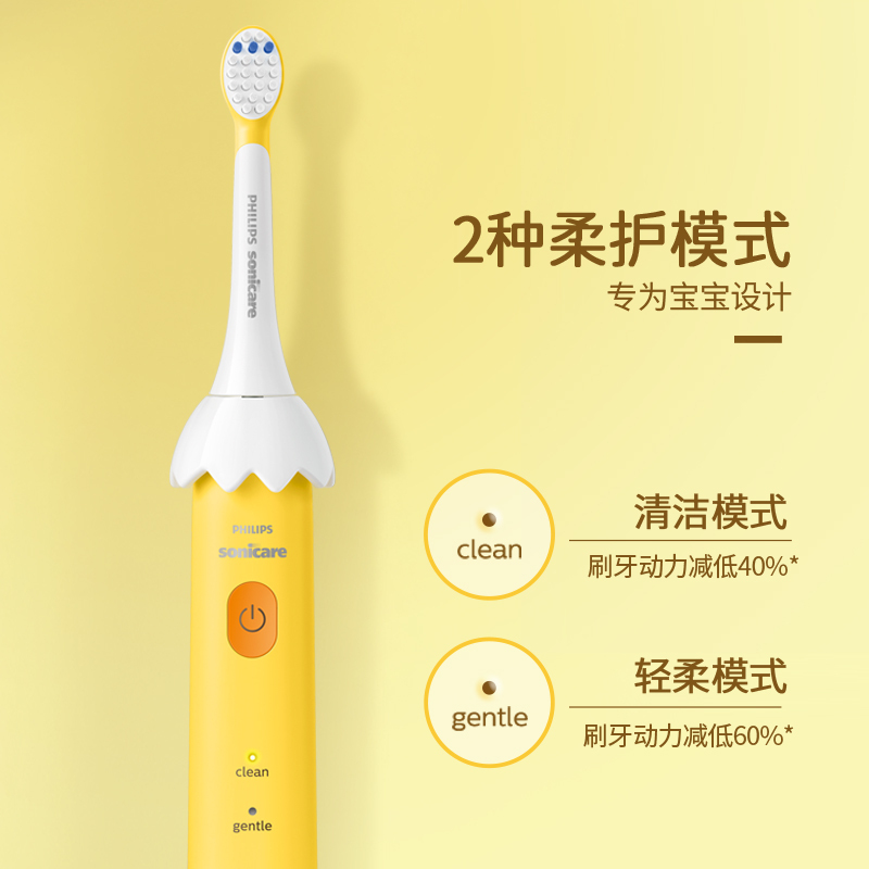 利浦(PHILIPS)儿童电动牙刷LINE FRIENDS合作款莎莉鸡限定适用4-12岁 2种柔护模式 HX2472