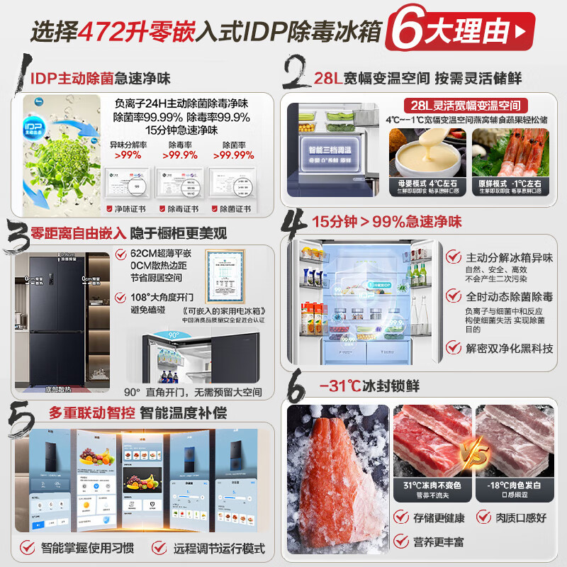[官方正品]容声472升IDP双净一级变频超薄嵌入式底部散热大容量灰色家用冰箱BCD-472WD3FPLA