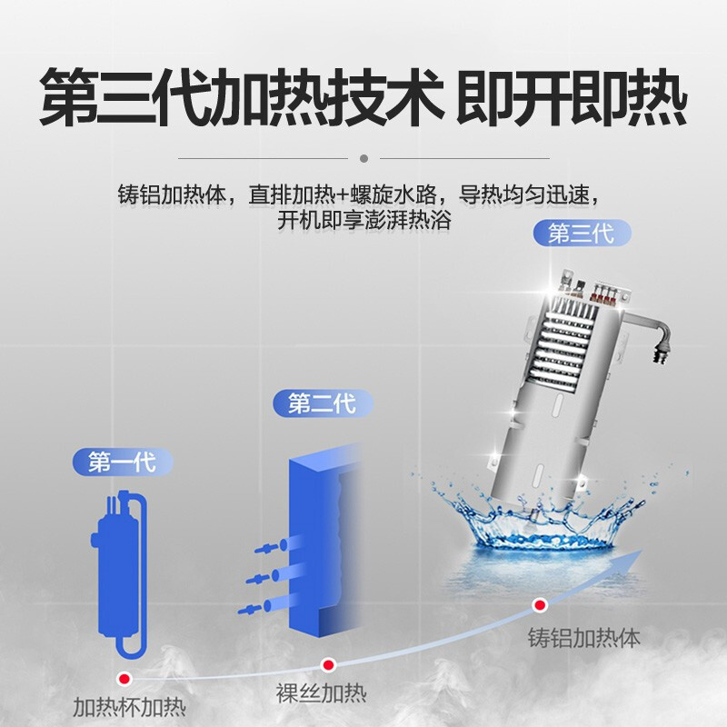 Haier/海尔即热式电热水器DSH-85V3(U1) 水电双变频恒温 AI智能家用速热 附带增压花洒 海尔专利防电墙
