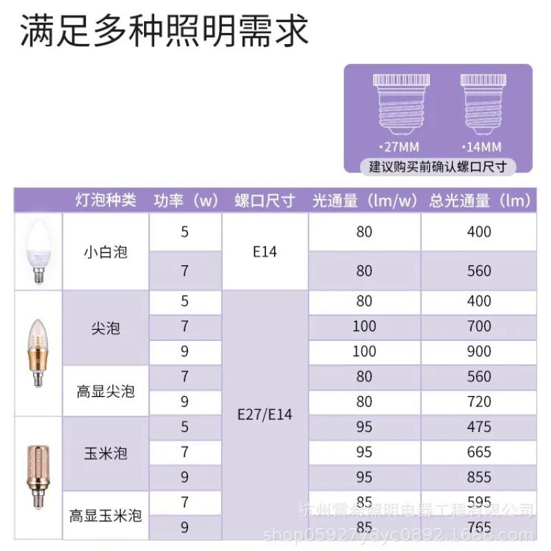 雷士照明e27e14螺口尖泡LED玉米灯泡吊灯蜡烛灯光源家用超亮节能-【E14螺口】9瓦LED灯泡暖黄光高清大图