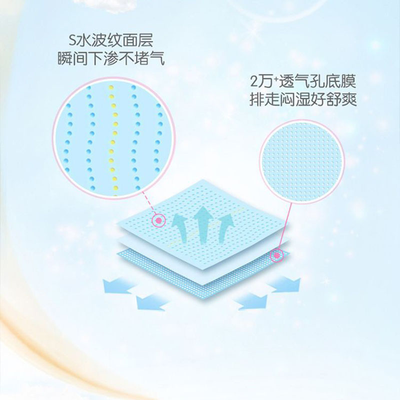 ABC KMS轻薄透棉柔日用组合装卫生巾5包90片(240mm*18片*5包)高清大图