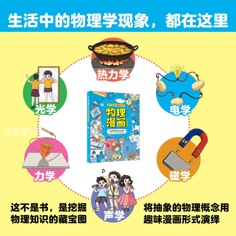 [12册]物理化学+这就是数学 [正版]抖音同款物理化学漫画启蒙书 孩子爱看的漫画趣味百科化学和物理全套2册初中小学生小