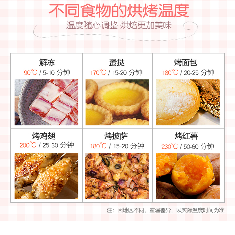 烤箱家用小型烘焙电烤箱法耐(FANAI)迷你12升多功能小烤箱烤蛋糕面包披萨 黑色烤箱+烤盘网架+送手套一只12升