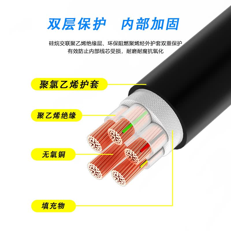 国超铜高压电缆ZC-YJV22-8.7/15KV-3*300平方铜芯铠装地埋国标3芯阻燃 10KV电力电缆/1米 国超高清大图