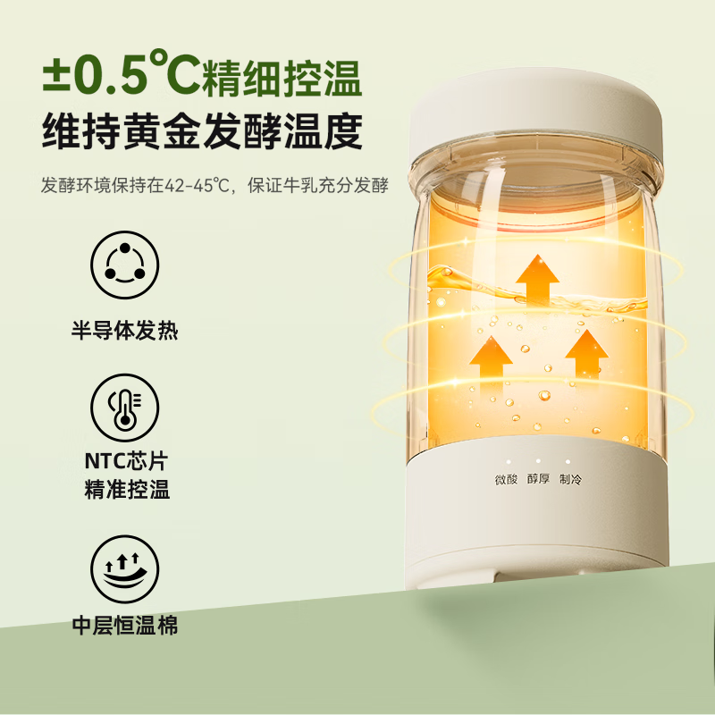 BRUNO酸奶机多功能家用可制冷酸奶发酵机易清洗便携玻璃杯内胆多功能小型自制冷藏酸奶 薄荷绿 BXM202高清大图