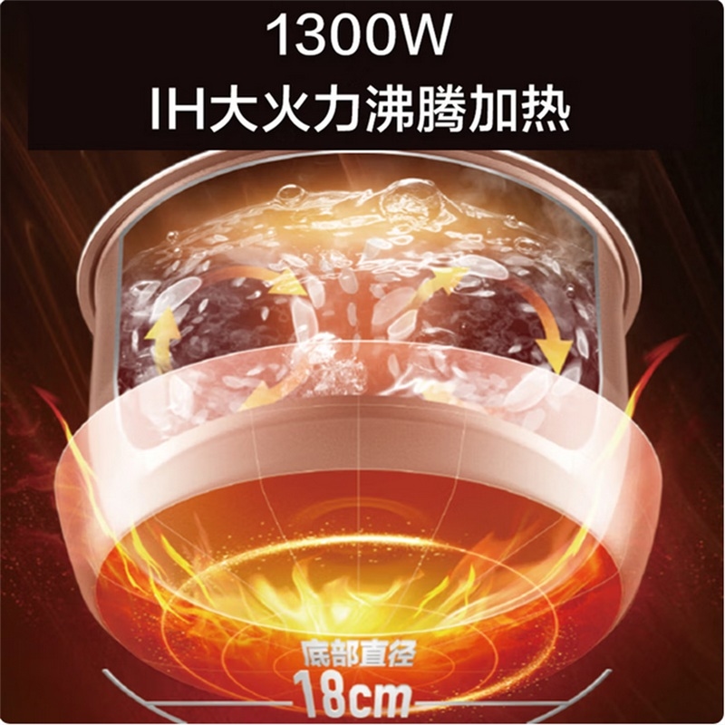 苏泊尔(SUPOR)4L电饭煲升级铜晶厚釜内胆2025新款IH电磁加热能智能预约家用多功能F40H21 商超同款 D高清大图