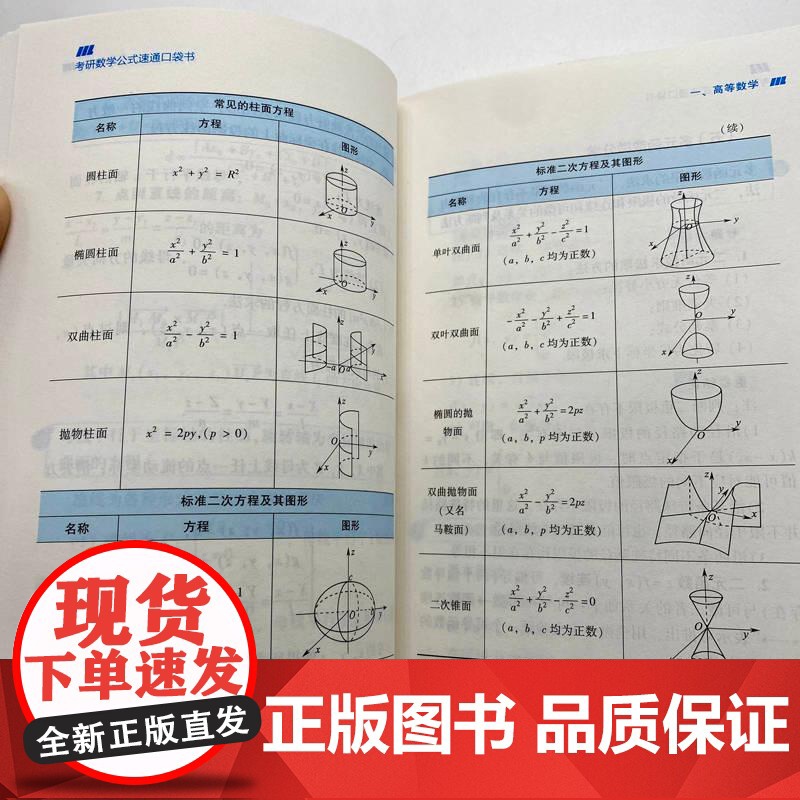 考研数学公式速通口袋书 考研数学公式定理 数学一数学二数学三高等数学微积分线性代数 概率论与数理统计 26考研数学高清大图