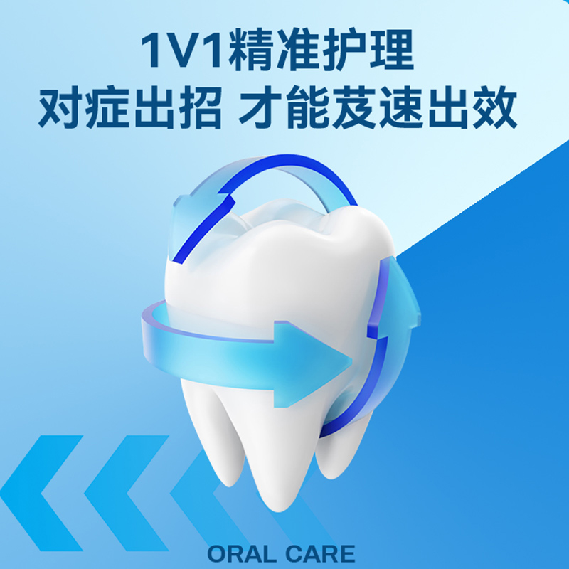 皓齿健 芨效清焱 清焱润爽 绿茶薄荷 190克 牙膏 (计价单位:支) 白色高清大图