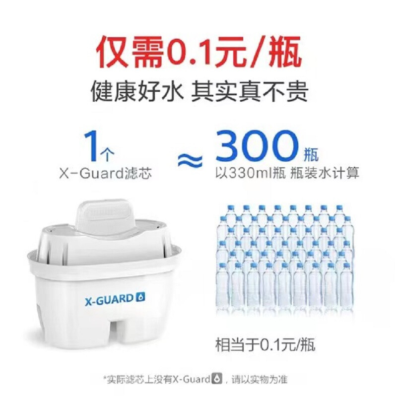 飞利浦净水壶过滤净水器 家用滤水壶 净水壶 海洋系列3.4L一壶7芯装AWP2813[绿色]高清大图