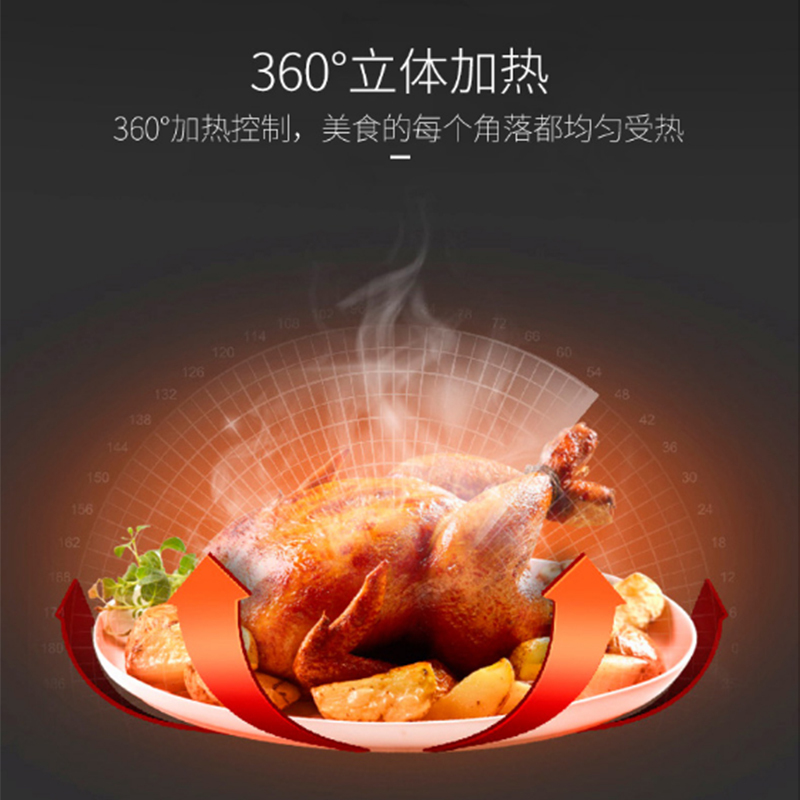 格兰仕(Galanz)P70D20N1P-G5(W0)微波炉20升家用便捷五档火力_529