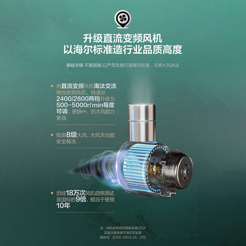 Leader 燃气热水器燃气天然气 恒温家用洗澡节能省气智能变升五重净化智控LY 12升[一厨一卫]高清大图