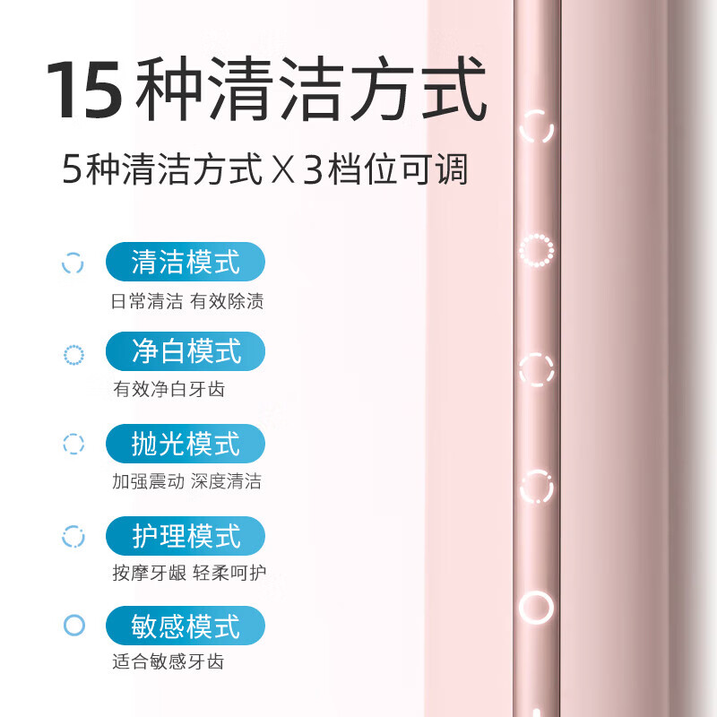 拜尔A9pro 智能杀菌电动牙刷成人声波充电式震动软毛情侣学生党智能自动男女士 桃粉高清大图
