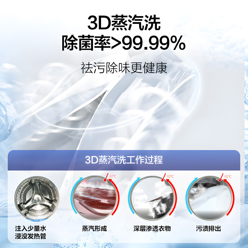 全自动洗衣机15KG高清大图
