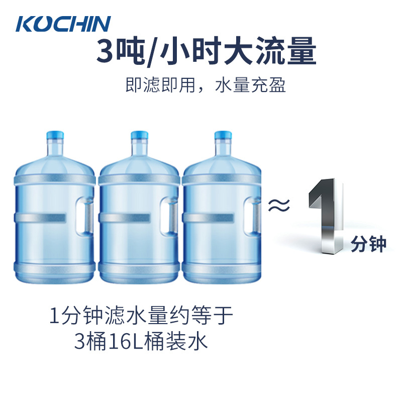 柯淇(KOCHIN)前置过滤器KCQZ-006(K10-20)