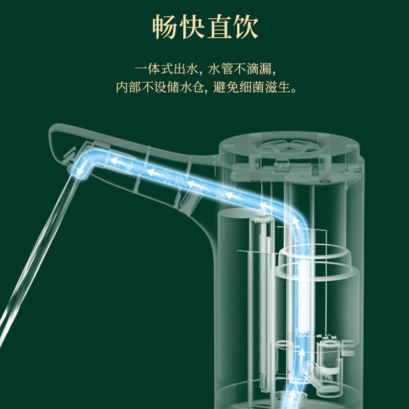 荣事达电动抽水器高清大图