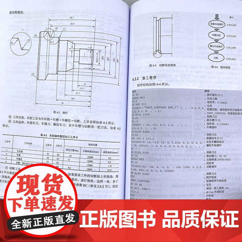 跟我学西门子 SINUMERIK 数控系统手工编程 西门子数控编程教程书籍 西门子数控加工中心手工编程指令应用程序书籍高清大图