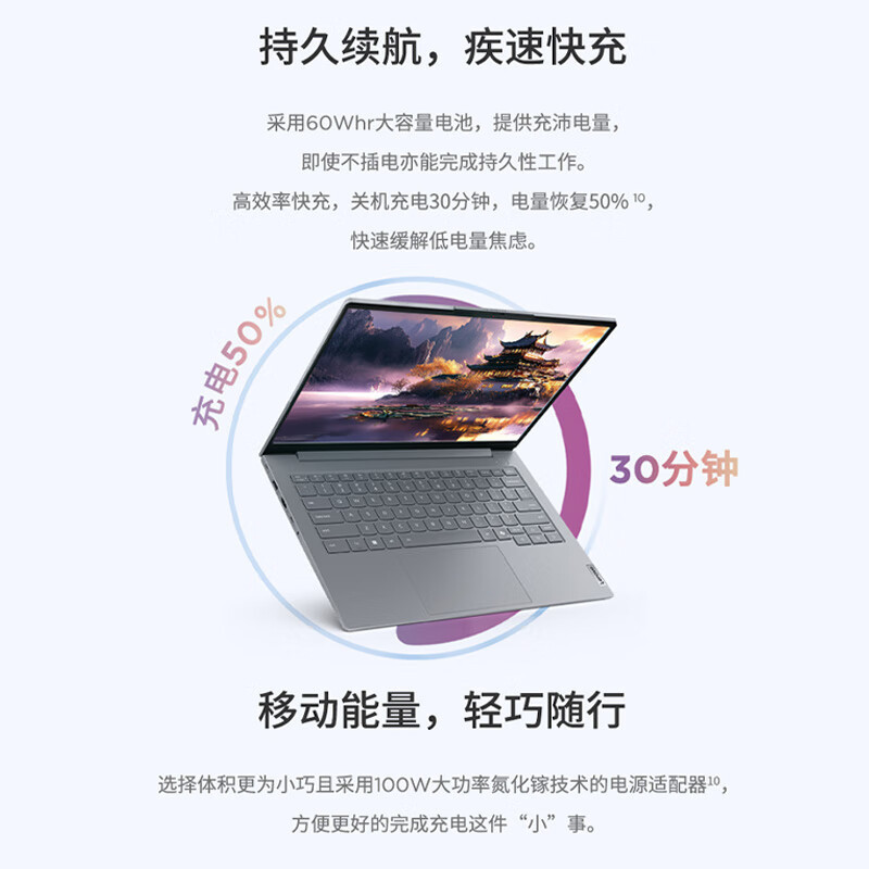 ThinkPad ThinkBook 14 8ECD 2025款14英寸大屏学生游戏娱乐商务办公笔记本电脑 2.8K高色域屏 定制UItra7-255H 64G内存 1T固态高清大图