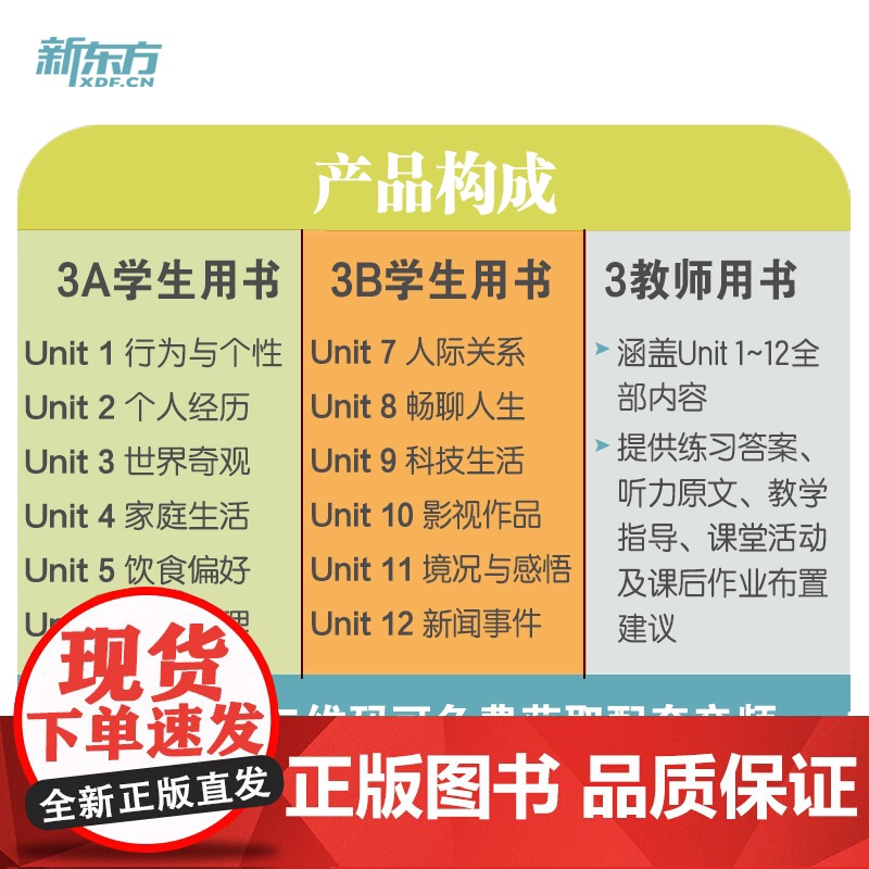 新东方 剑桥标准英语教程3A 学生用书 专业英语教程剑桥国际语料库词汇学习策略高清大图