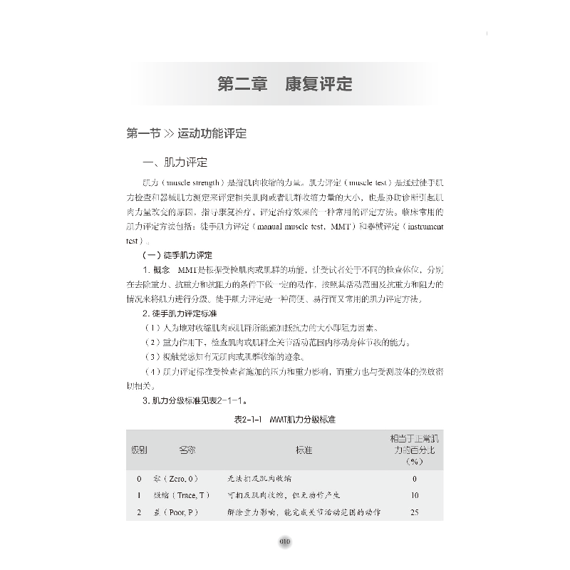 醉染图书康复护理专科护士培训手册9787518960958高清大图