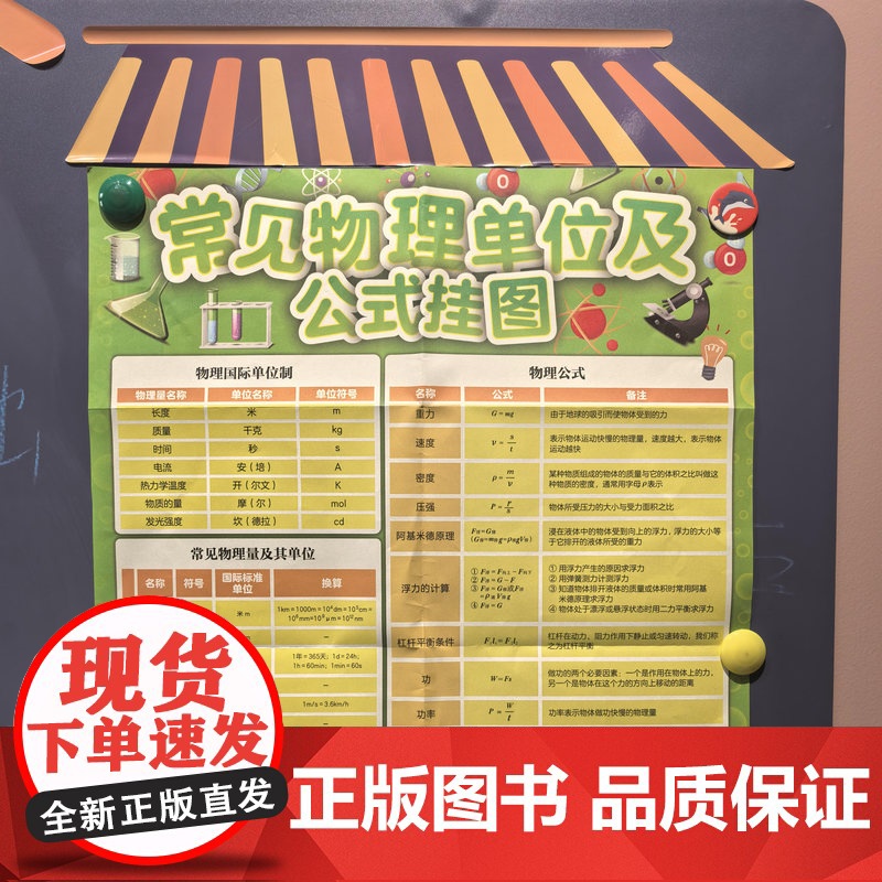初中物理知识点挂图初中物理挂图中学生常见物理单位及公式挂图高清大图