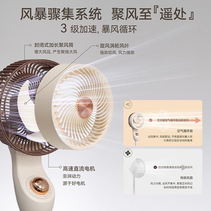 艾贝丽 家用立式塔扇卧室静音轻音电风扇三档风量落地扇广角摇头可调高度 ABL-FS731S图片