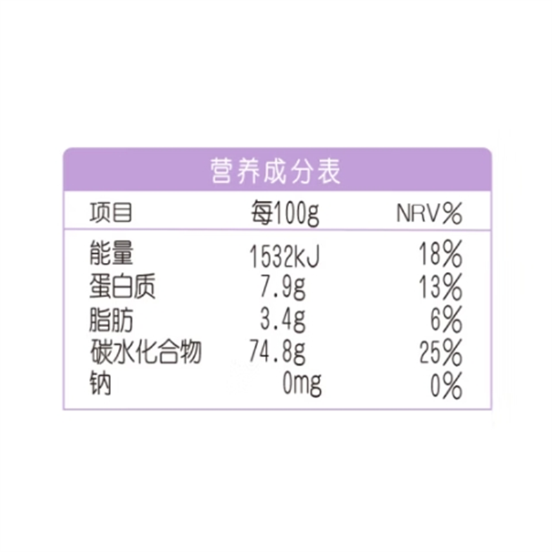 金龙鱼 精选三色糙米 五谷杂粮2.5KG高清大图