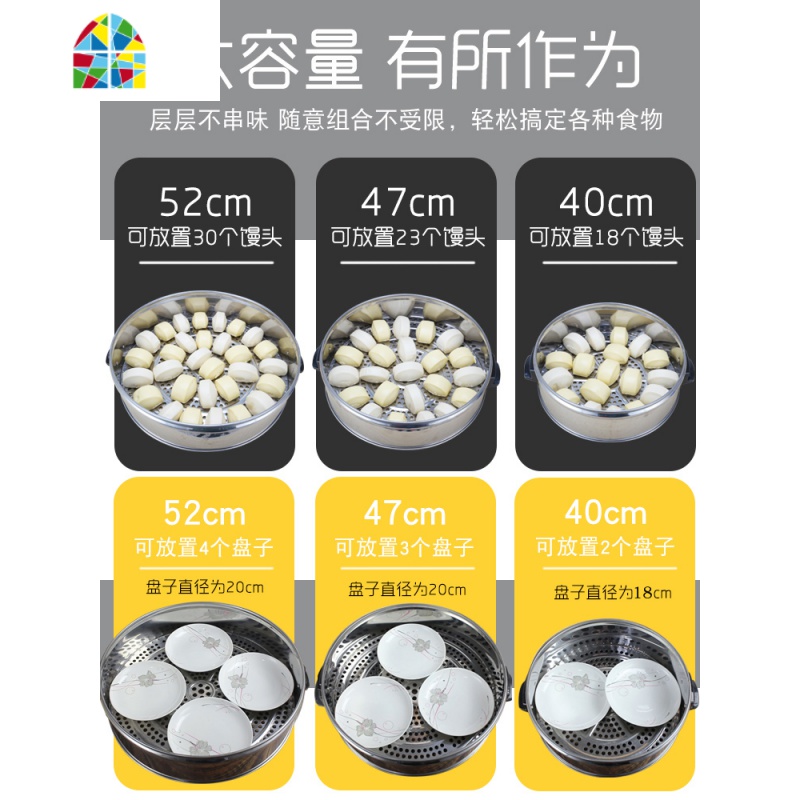 电蒸锅大号超大商用不锈钢蒸笼家用大容量蒸鱼蒸蒸馒头的蒸锅 FENGHOU 35三层(定时+调温+增强)插电款高清大图