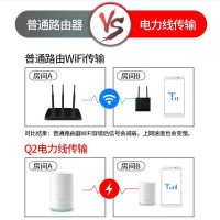 HUAWEI/华为路由 Q2S子母装 全千兆网口 双频wifi 上网保护智能家具链接超级网组家用WS5281,PT8021 边缘路由器 白色