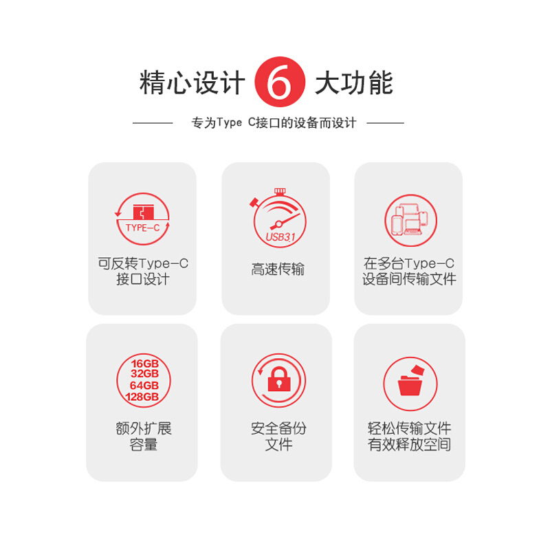 闪迪128GB Type-C USB3.1 手机U盘 双接口款