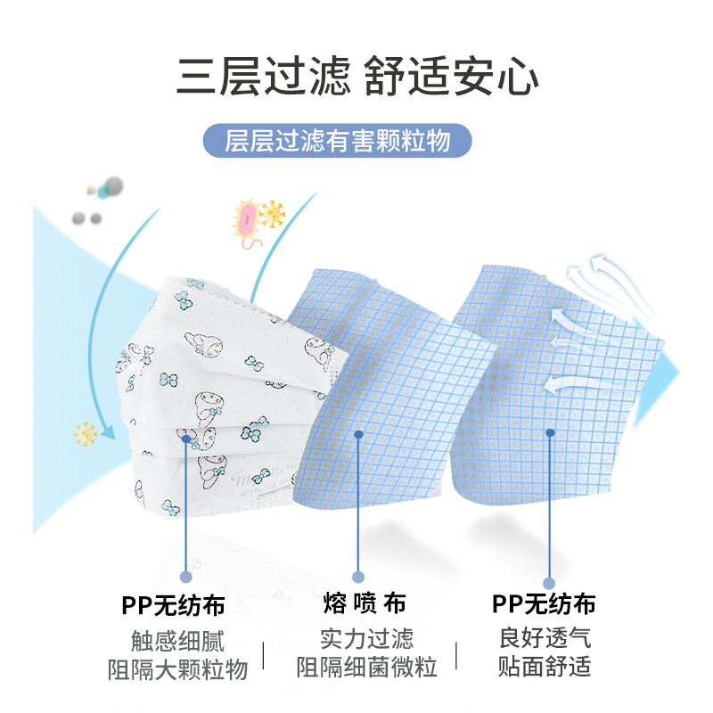 名创优品 (miniso) 丽鸥10片装平面一次性口罩三层冬防尘防风防寒[儿童款]