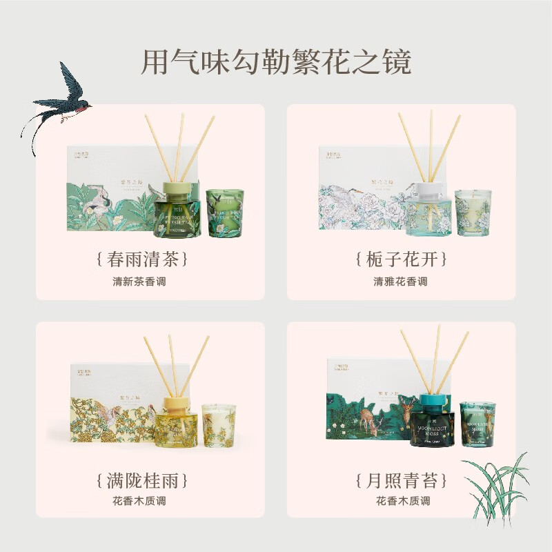 宋朝 宋朝御猫车载[满陇桂雨-礼盒-新] 室内持久家用感新婚生日礼物高清大图
