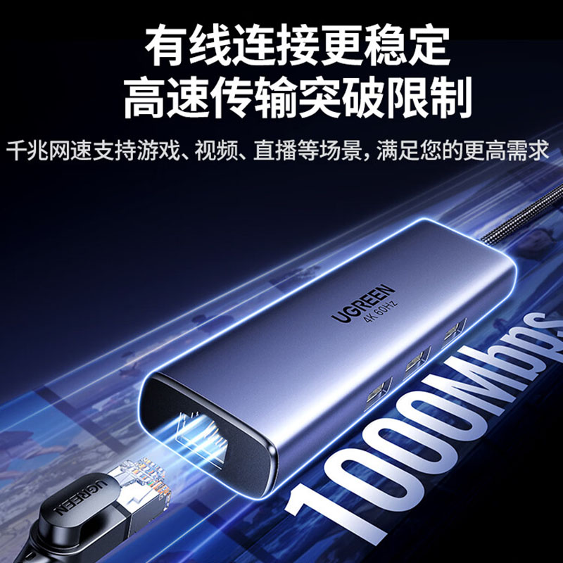 绿联Type-C扩展坞网口千兆拓展坞USB分线器雷电4转HDMI适用苹果MacBook华为电脑15598