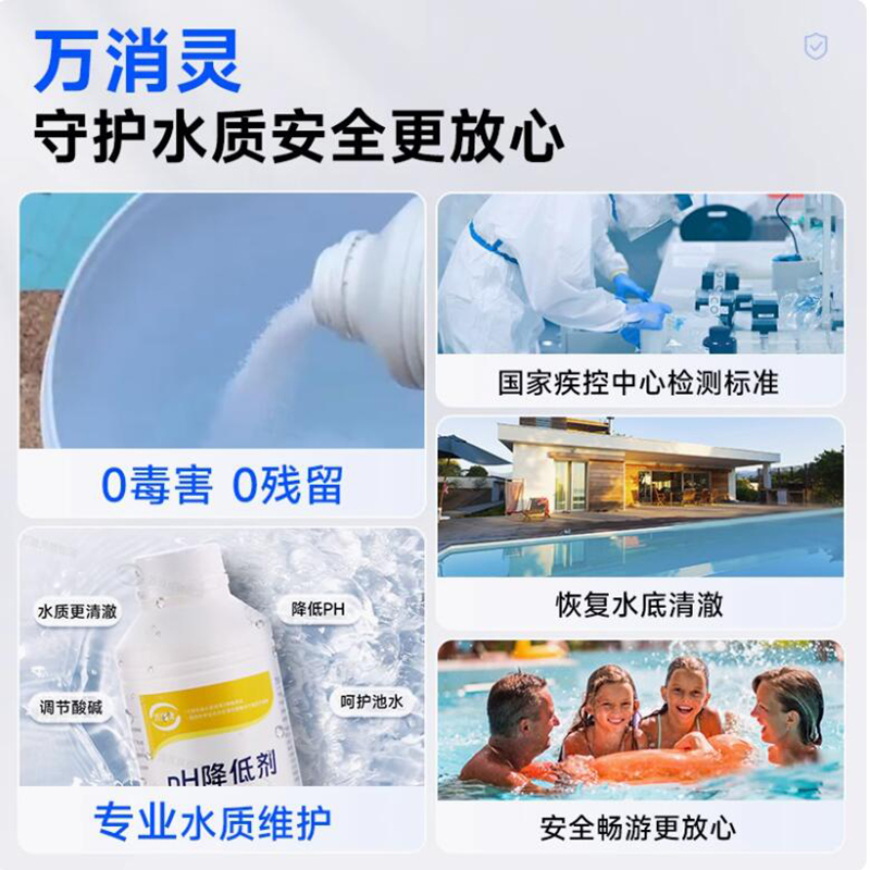 万消灵PH降低剂酸粉酸碱度调节剂泳池水质酸碱值水处理药剂1KG/瓶高清大图