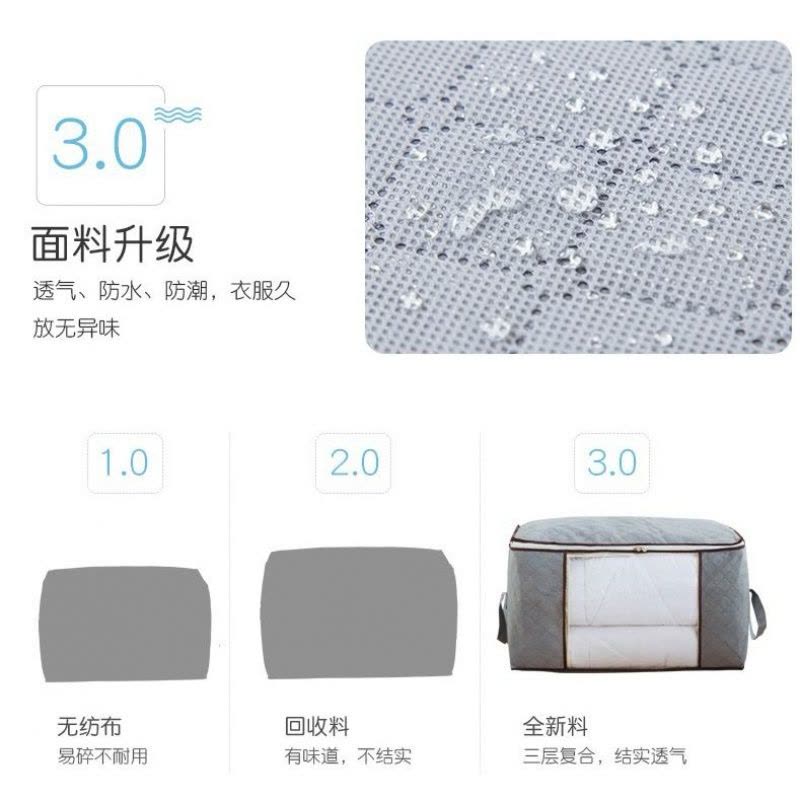 棉被子衣服物整理收纳袋箱布艺小超大号防水潮打包行李手提搬家用图片