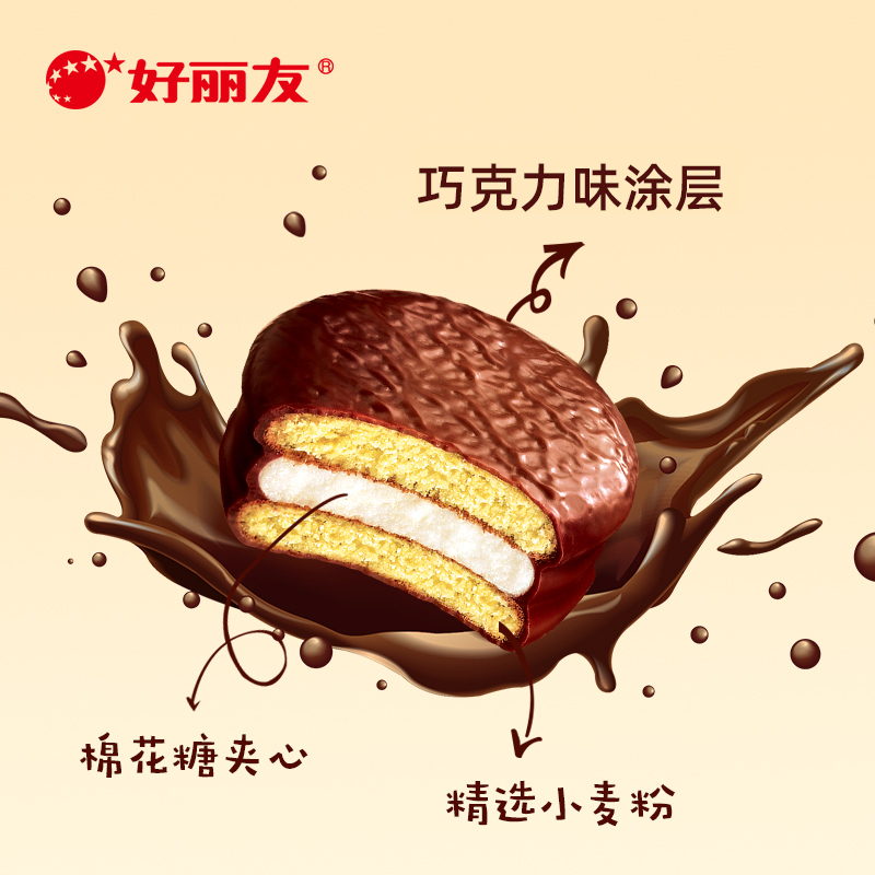 好丽友巧克力派12枚 408g*1盒+好丽友蛋黄派12枚 276g*1盒 早餐面包蛋糕抹茶草莓休闲网红零食整箱高清大图