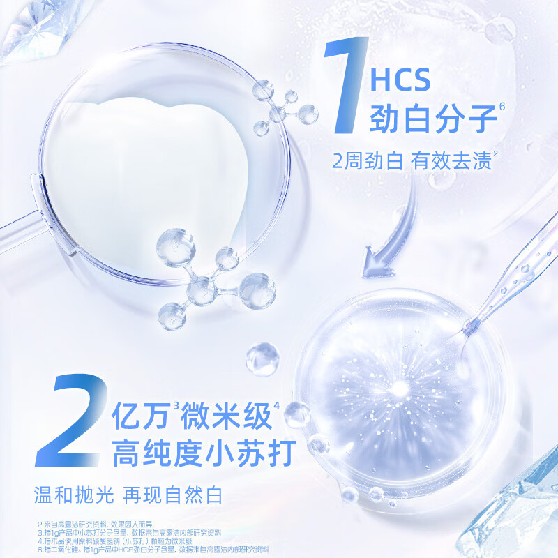 高露洁(Colgate)劲白小苏打美白牙膏 竹炭180g 洁净去渍 清新口气(包装随机)高清大图